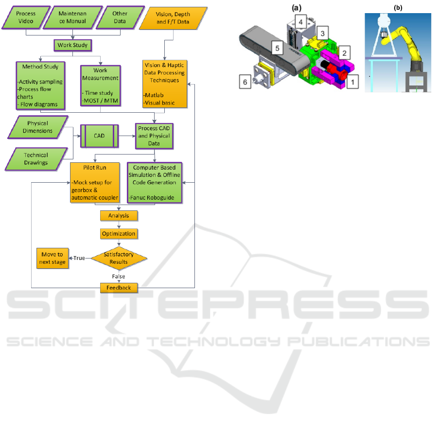 fanuc roboguide 7 crack