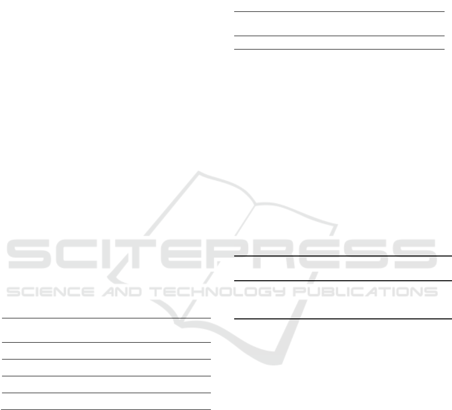 panduan lengkap menguasai spss 16 pdf panduan lengkap menguasai spss 16 pdf