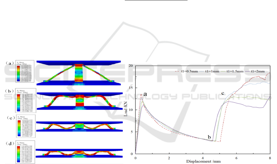 A Truss Is Made By Hinging Two Uniform 32+ Pages Solution [800kb] - Updated 2021 