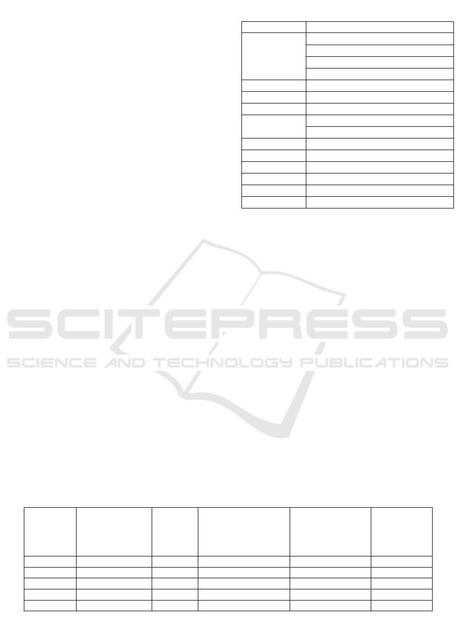 The Effect Of Concentration Ratio Of Gelatine And Polyvinylpyrrolidone As Binders On The Physical Properties Of Red Ginger Zingiber Officinale Rosc Extract Lozenges Inding Gusmayadi Priyanto Faculty Of Pharmacy And Sciences Universitas The Effect Of Concentration Ratio Of Gelatine And Polyvinylpyrrolidone As Binders On The Physical Properties Of Red Ginger Zingiber Officinale Rosc Extract Lozenges Inding Gusmayadi Priyanto Faculty Of Pharmacy And Sciences Universitas