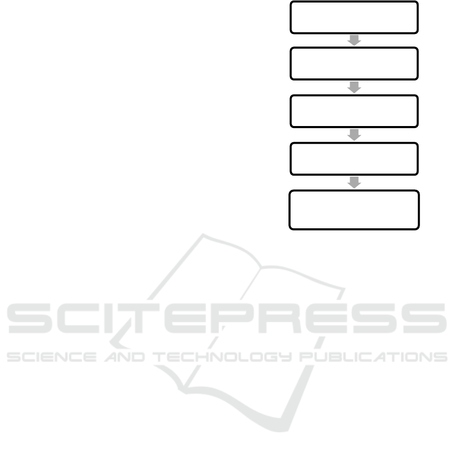 panduan lengkap menguasai spss 16 pdf panduan lengkap menguasai spss 16 pdf
