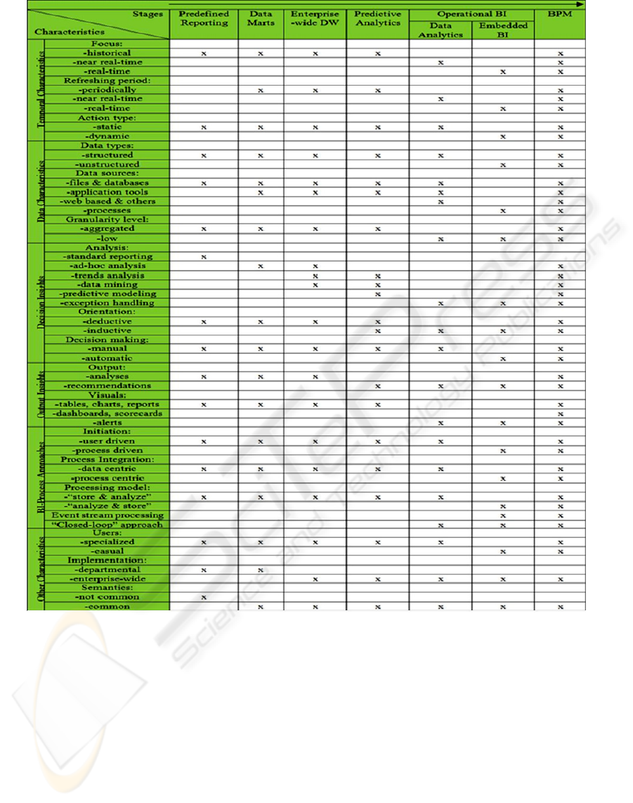 What Is Charting By Exception Examples