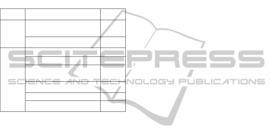 Experimental Stus In Inspection Process A Systematic Table 1 Shows The Inclusion