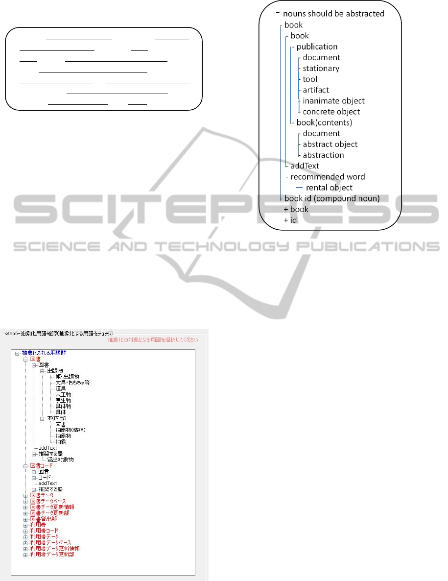 Software Requirements Parts For Construction Of Software Requirements Specifications Yoshitaka Iyoda 1 And Atsushi Ohnishi 2 1 Graduate School Of Science And Engineering Ritsumeikan University 1 1 1 Noji Higashi Kusatsu 525 8577 Japan Software Requirements Parts For Construction Of Software Requirements Specifications Yoshitaka Iyoda 1 And Atsushi Ohnishi 2 1 Graduate School Of Science And Engineering Ritsumeikan University 1 1 1 Noji Higashi Kusatsu 525 8577 Japan