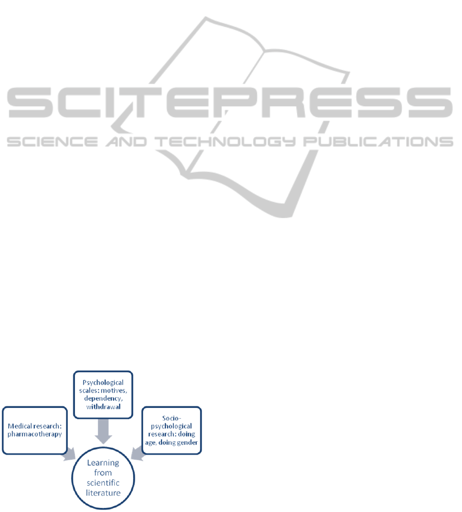 Ice Ocio Org Chart