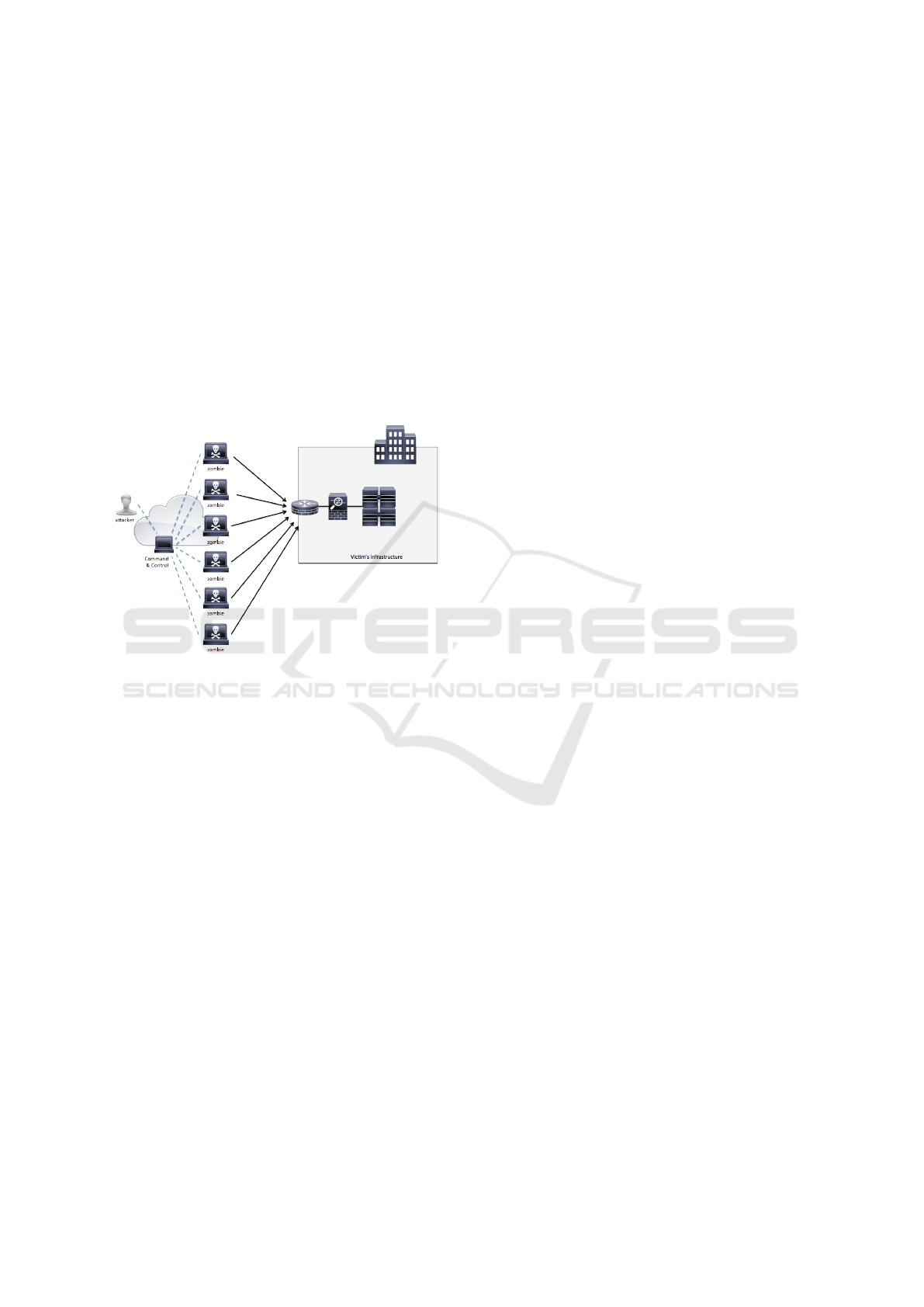 agobot github agobot github