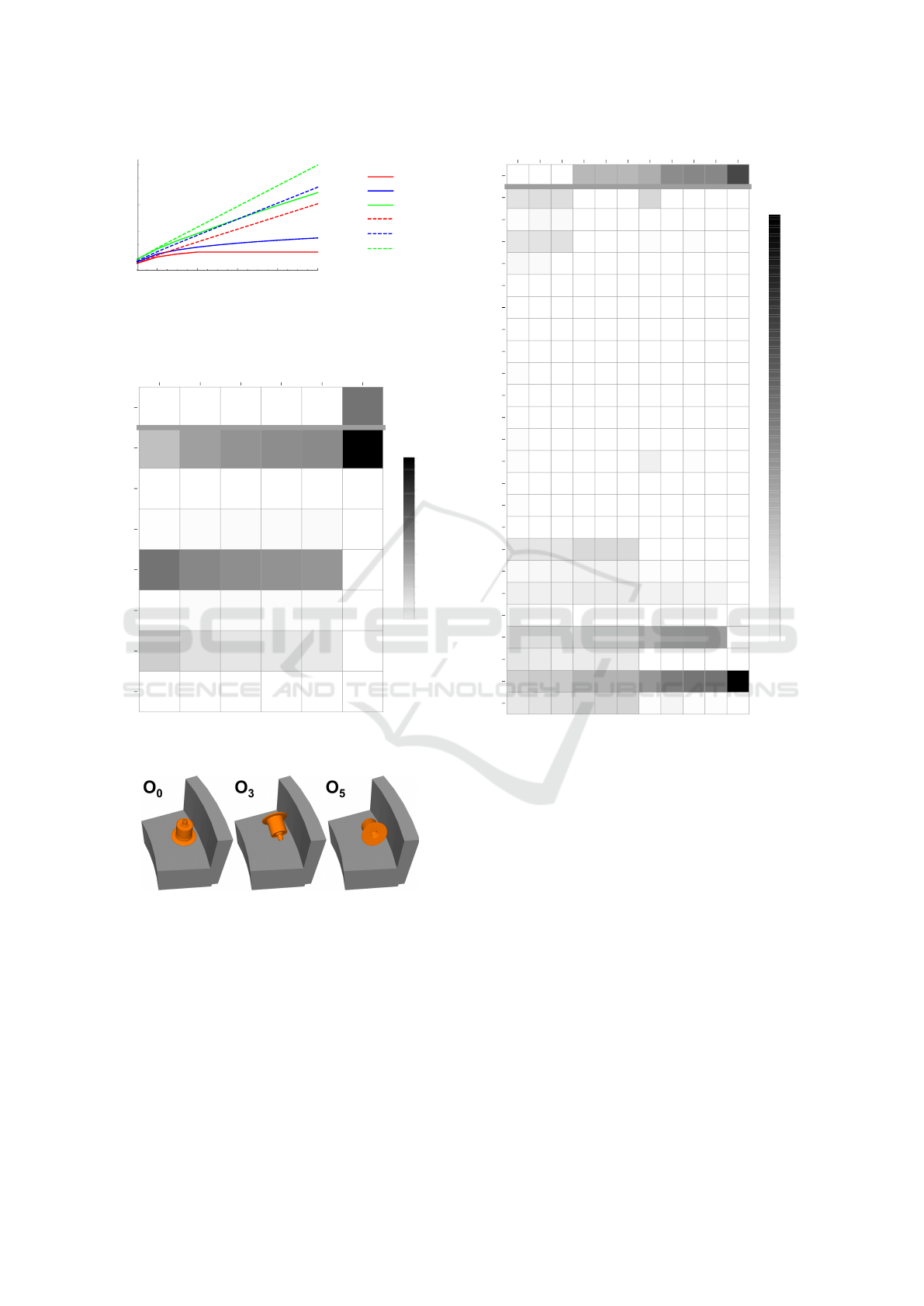 Automatic Selection And Sequencing Of Traps For Vibratory Feeders