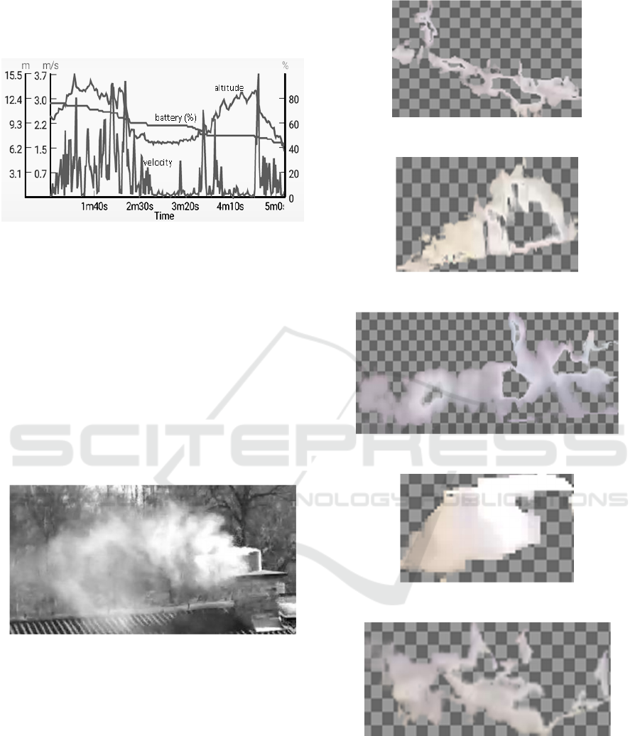 How To Use Ringelmann Smoke Chart