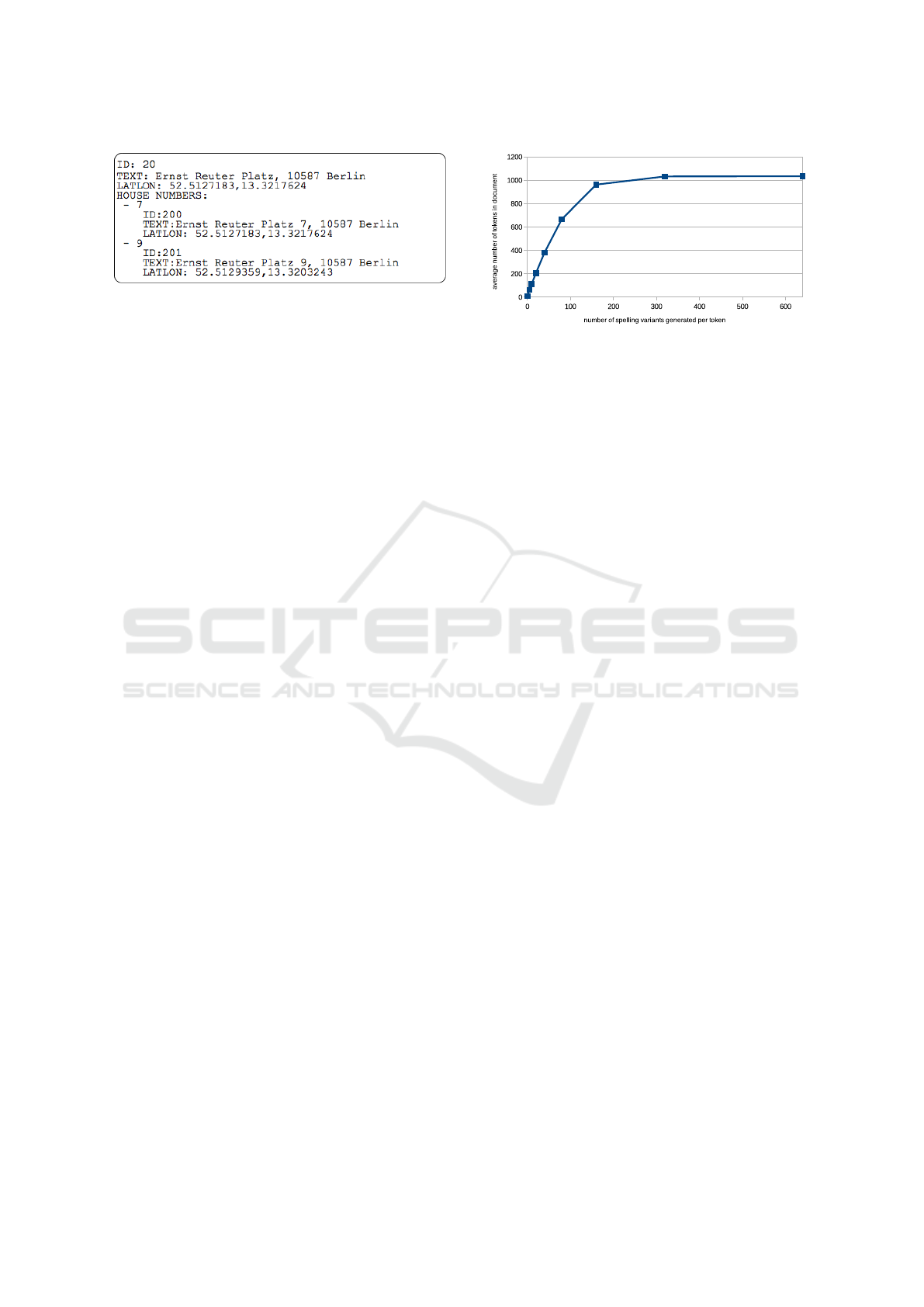 Andex Chart 2018 Pdf